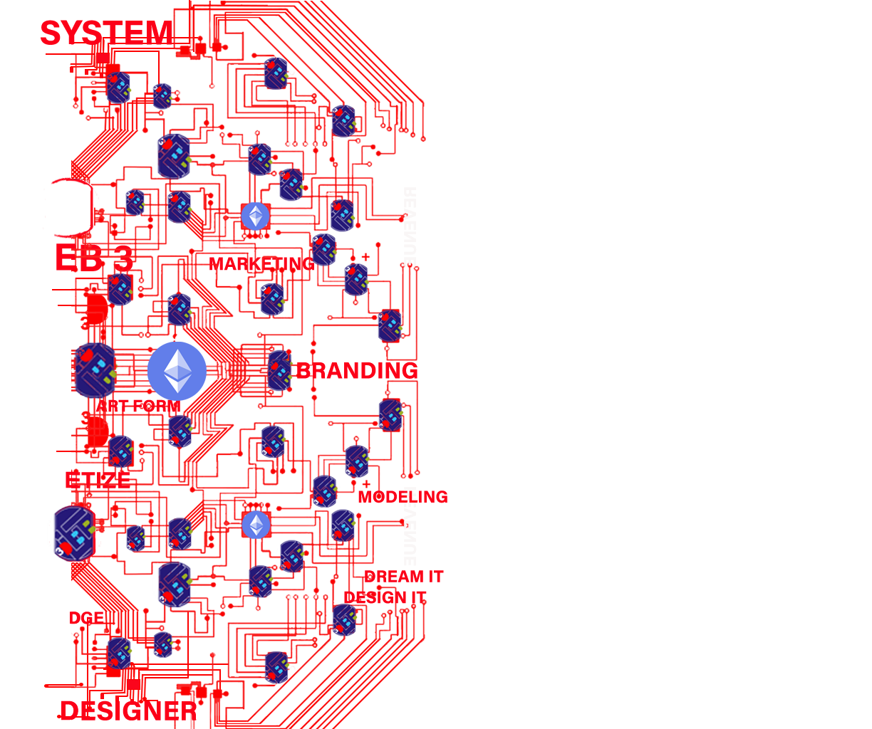 3D Modeling, Metaverse Branding, Event Hosting